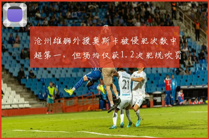 沧州雄狮外援奥斯卡被侵犯次数中超第一，但场均仅获1.2次犯规吹罚，核心球员保护缺失