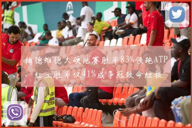 梅德维德夫硬地赛胜率83%领跑ATP，红土胜率仅41%成争冠致命短板